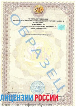Образец сертификата соответствия (приложение) Орел Сертификат ISO 22000